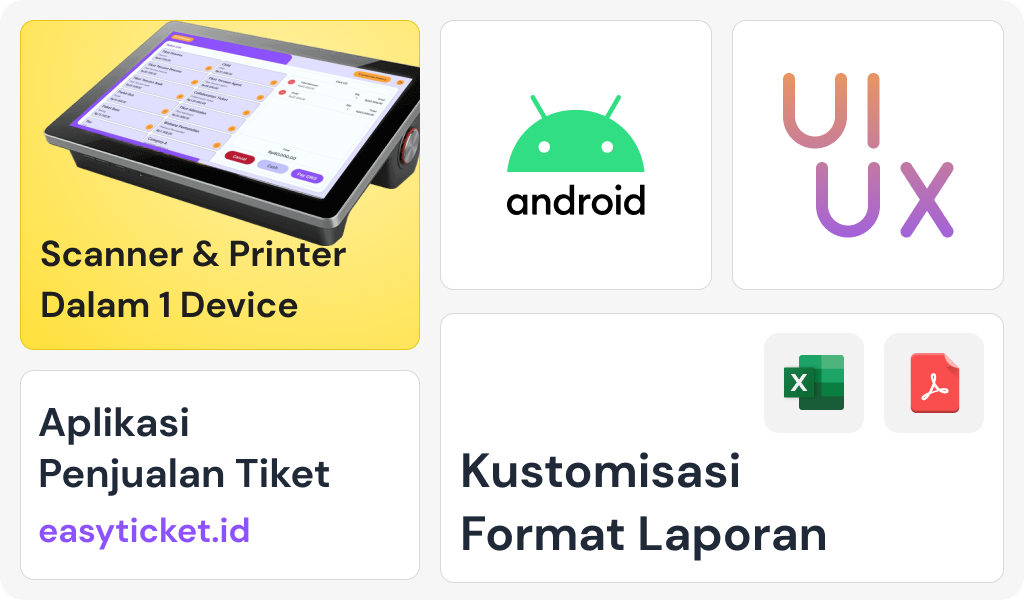 fitur aplikasi penjualan easyticket